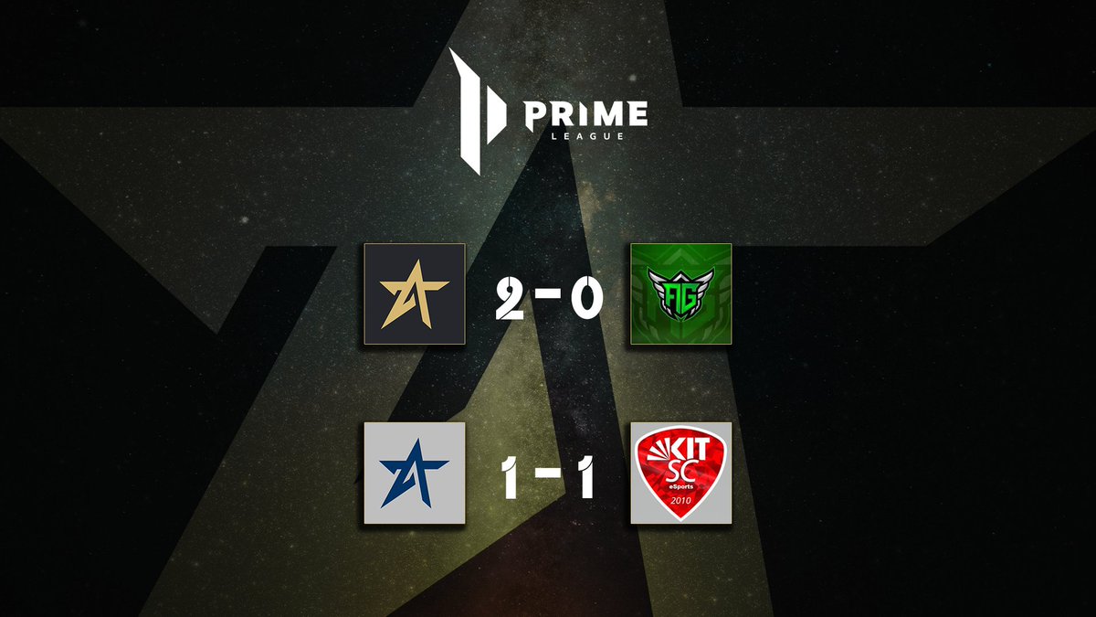 With two wins over #AcidGaming 🇩🇪 and a tie against <a href="/kitscesports/">KIT SC eSports</a>  Ruby 🇩🇪 we finish of a strong Week 2 🥳

We're currently in the middle of Week 3 and will update you once the postponed games have concluded!