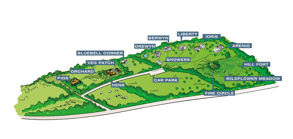 The Forge Corwen tweet media