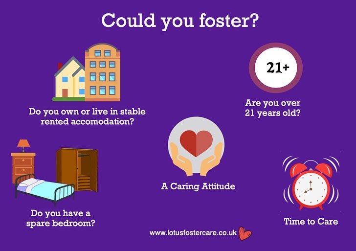 lotusfostercare's tweet photo. Get in touch today and find out if you could become a foster carer. Be the difference. 
#fostering #fosteringwithlotus #croydon #greaterlondon #london #ealing #harrow #bromley #greenwich #towerhamlets #hounslow #sutton #newham #lewisham #islington #redbridge #hackney #lambeth https://t.co/tnvGFtuQrg