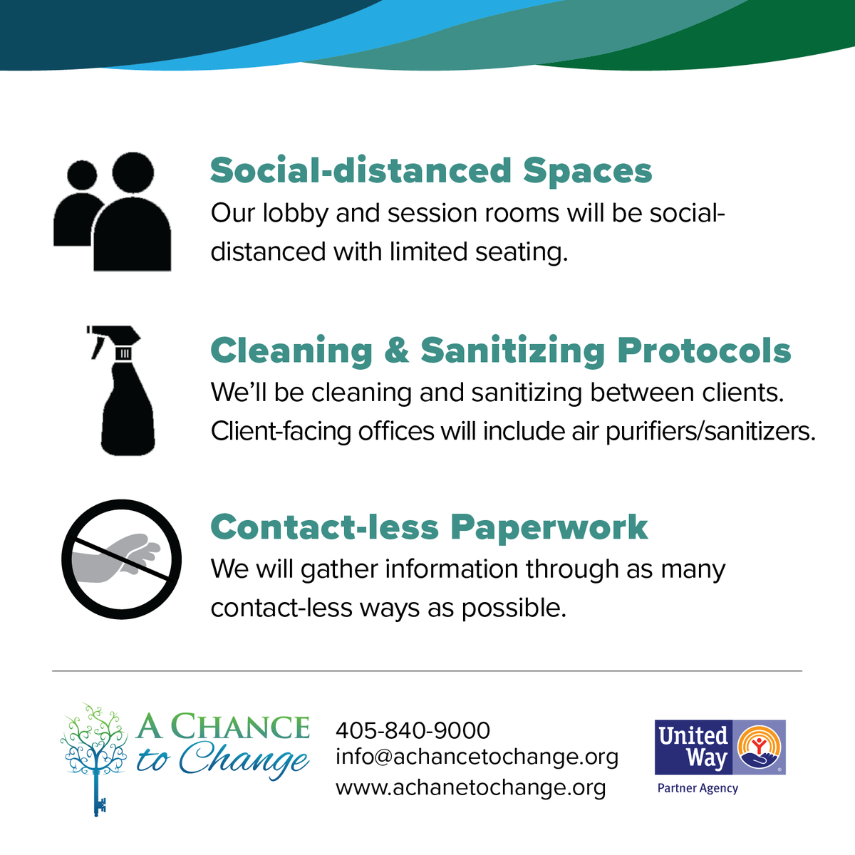 AChance2Change's tweet photo. Our offices will b re-opening for in-person visits beginning July 1! To keep our clients safe, we are implementing new protocols to adjust to a different normal.

Read more here: https://t.co/PSHSVFLd5T https://t.co/HG9HcYBUJY