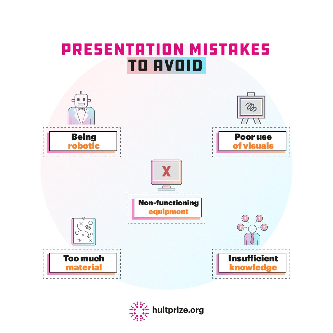 Here are some presentation mistakes that you should try to avoid when pitching to have a more influential, persuasive, and commanding pitch! 🔥 👊
#pitch #presenting #presentation #visuals #prepping #publicspeaking #pitching #mentorship #tips #pitchingtips #entrepreneurialtips