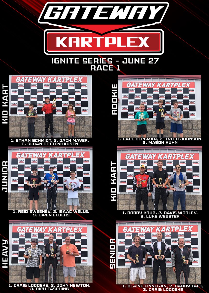 Gateway Kartplex tweet media