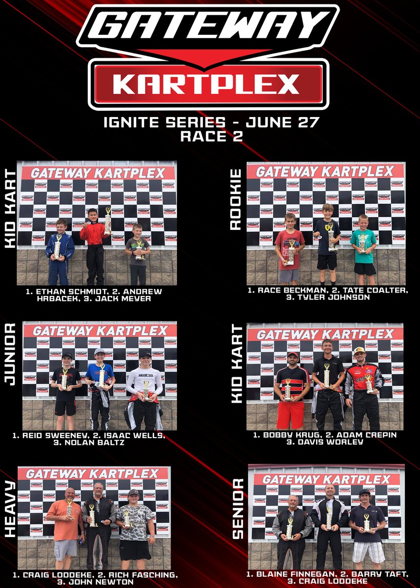 Gateway Kartplex tweet media