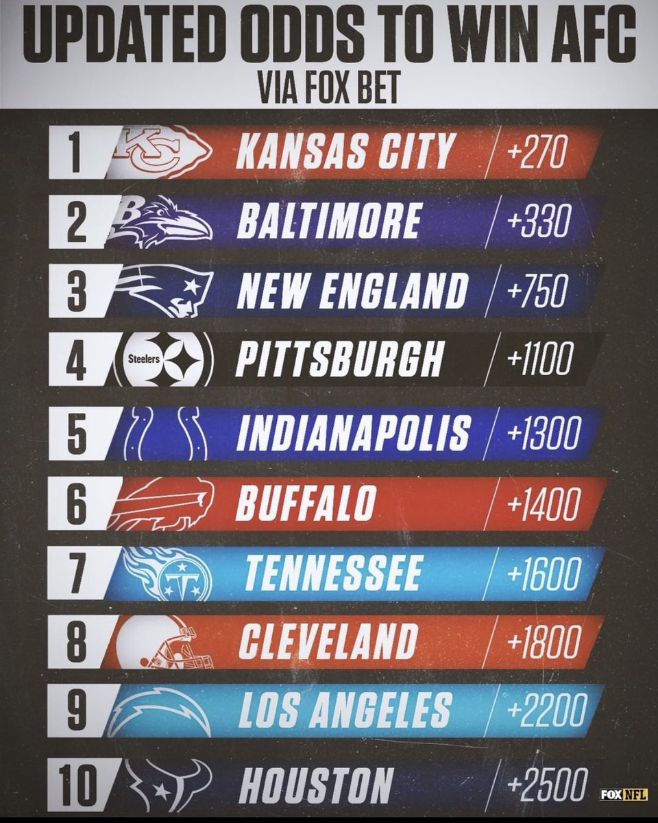 ChatterBuffalo's tweet photo. Talk about an overreaction https://t.co/iWXCbKg2tX