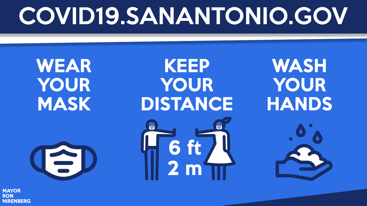 It really is that simple. covid19.sanantonio.gov