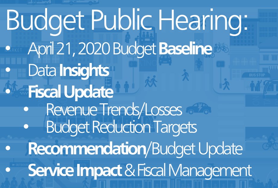 Next item: the revised budget. Leo Levenson (CFO) presenting. Presentation:  https://www.sfmta.com/sites/default/files/reports-and-documents/2020/06/6-30-20_item_9_fy21_and_fy_22_budget_-_slide_presentation.pdfLEVENSON: Budget was approved in April, but due to covid we need an update already.