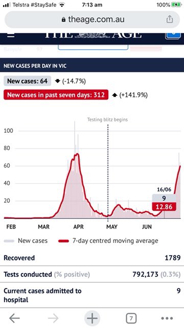 For those asking, we were not masked. Cases in Australia have been v low (single digits) until this week, so droplet precautions in well patients not advised. We are having a second wave now, 60 cases yesterday and 75 the day b4. For us this is big! Had we masked, no iso needed.