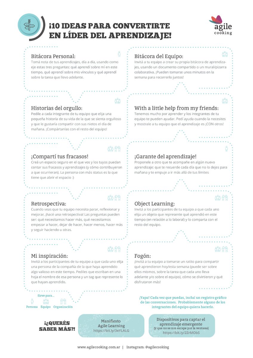 latodaterreno's tweet photo. ¡¿Cómo ser LÍDERES de #APRENDIZAJE?!
Aquí 10 ideas para que to2 pongamos en marcha en nuestros equipos y organizaciones. Aprender es cosa de to2. 

#learning #acciones #hacks https://t.co/WPw7yNgbCE