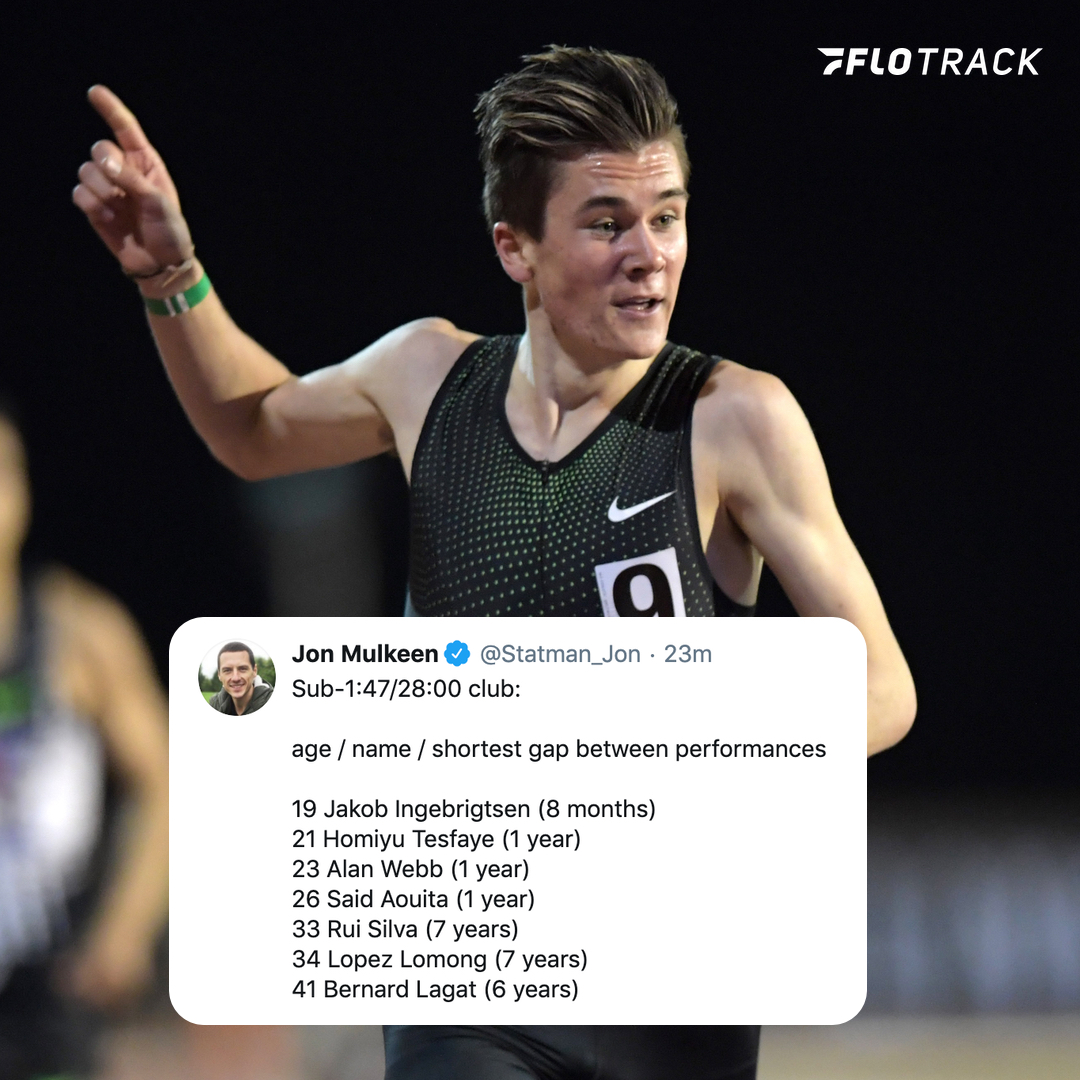 FloTrack's tweet photo. Jakob Ingebrigtsen ran a 1:46.44 800m PR today 😳 https://t.co/boCSrhBbSn