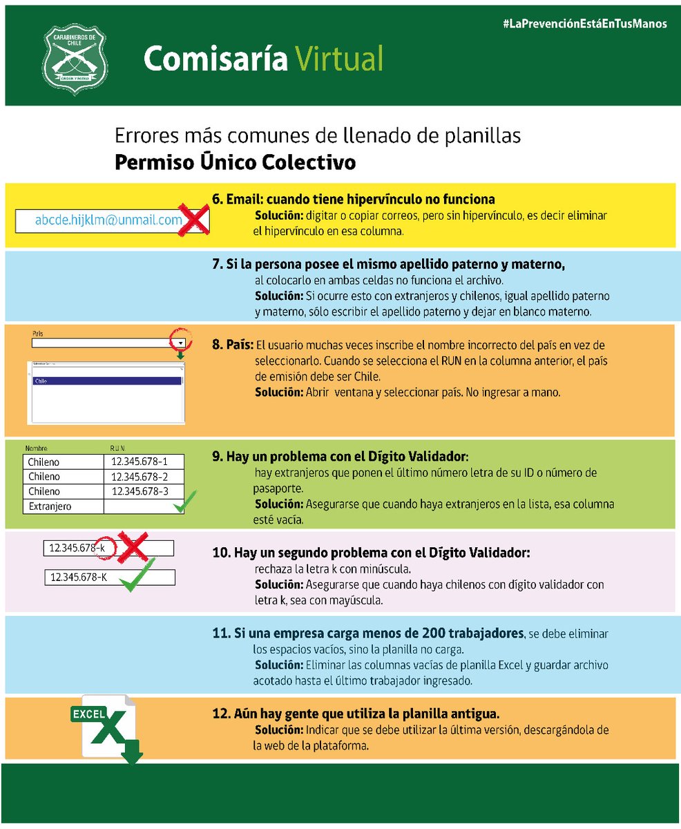 Carabdechile's tweet photo. Estos son los errores más comunes al momento de solicitar el Permiso Único Colectivo. Te ayudamos a resolver dudas, para evitar que te retrases al momento de solicitarlo. Recuerda usarlo con responsabilidad. #LaPrevenciónEsNuestraEsencia https://t.co/zcCaQWWmHy