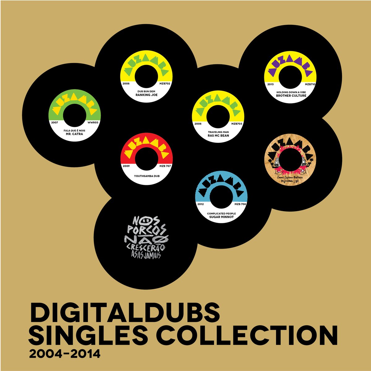 soundsystembras's tweet photo. Esse álbum do Digitaldubs é uma coleção de singles lançados em vinil incluindo alguns dos maiores hits da carreira do grupo e algumas faixas até então inéditas nas plataformas digitais. Clica aí vai..
https://t.co/G4s7cIb861
🔥🔥🔥
#reggae #soundsystembrazil #digitaldubs https://t.co/bqS6kePtLT