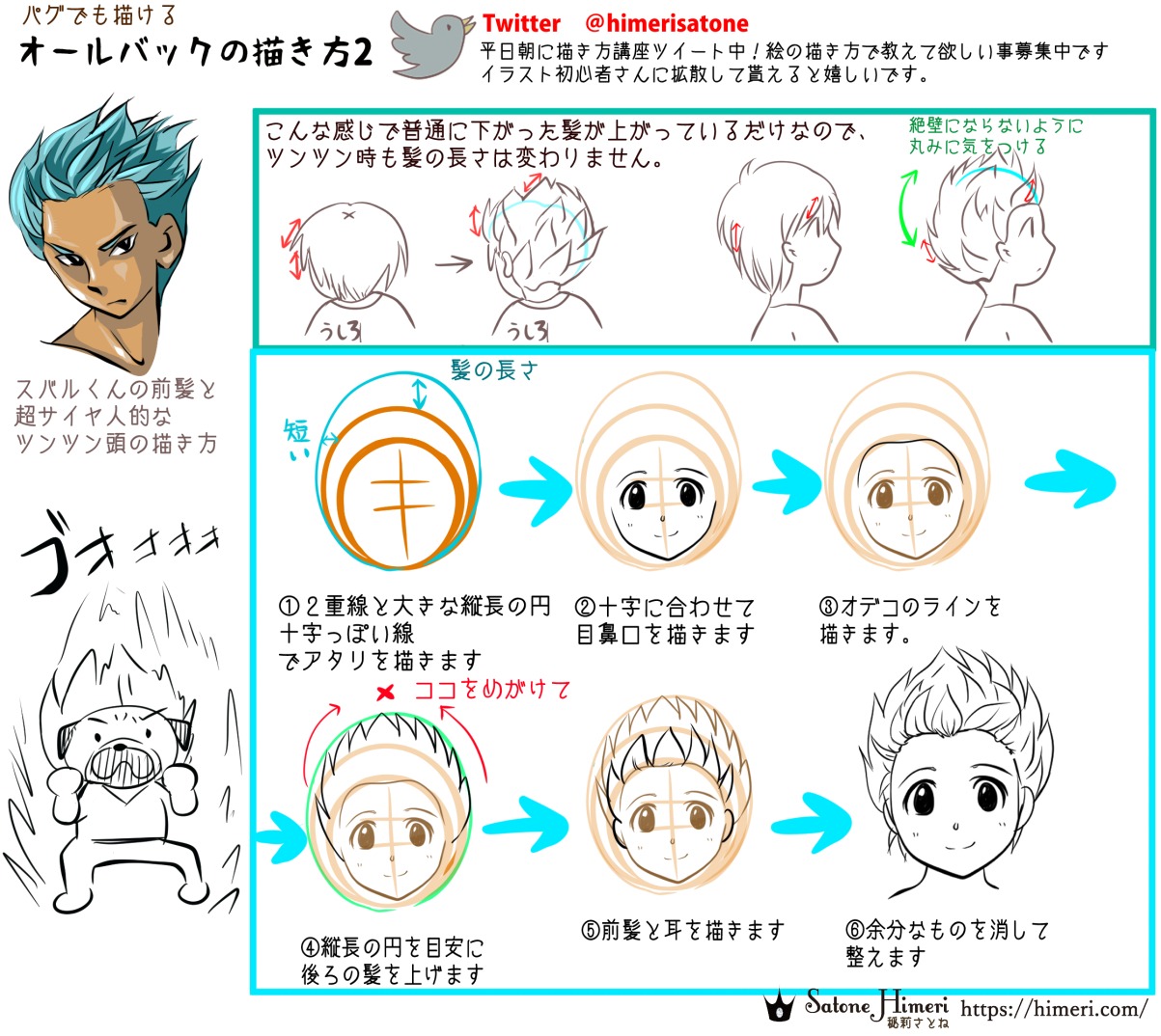 オールバック 描き方