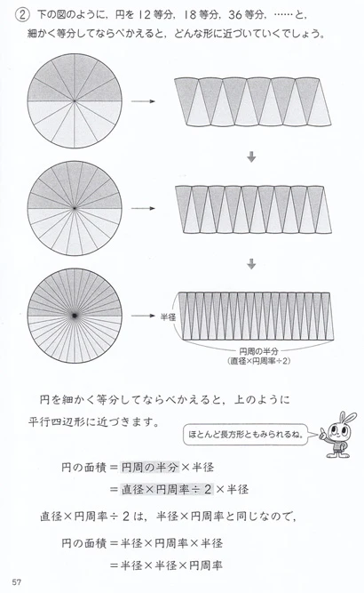 はるか Co Nekoneko 2 Inbest 円を中心を起点にきめ細かい三角形に分割し 個々を互い違いに並び替えると 半径が縦の長さ 円周の半分が横の長さの長方形となる 円周の長さは直径 円周率 円周率の定義 円周の半分とは 半径掛ける 円周率 直径