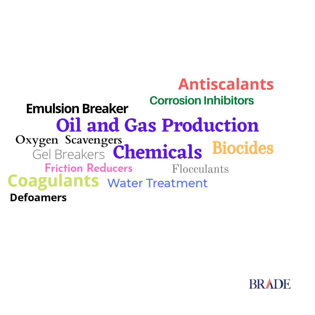 #BRADEChemicalSolutionsLimited provides #specialitychemicals, custom liquid #chemicalblending and packaging services.⠀
⠀
Contact us.⠀
🌐 bradeafrica.com⠀
📧 info@bradeafrica.com⠀
📞 +234 807 339 3458⠀
⠀
#BRADEChemicalSolutionsLimited
#oilandgasindustry⠀