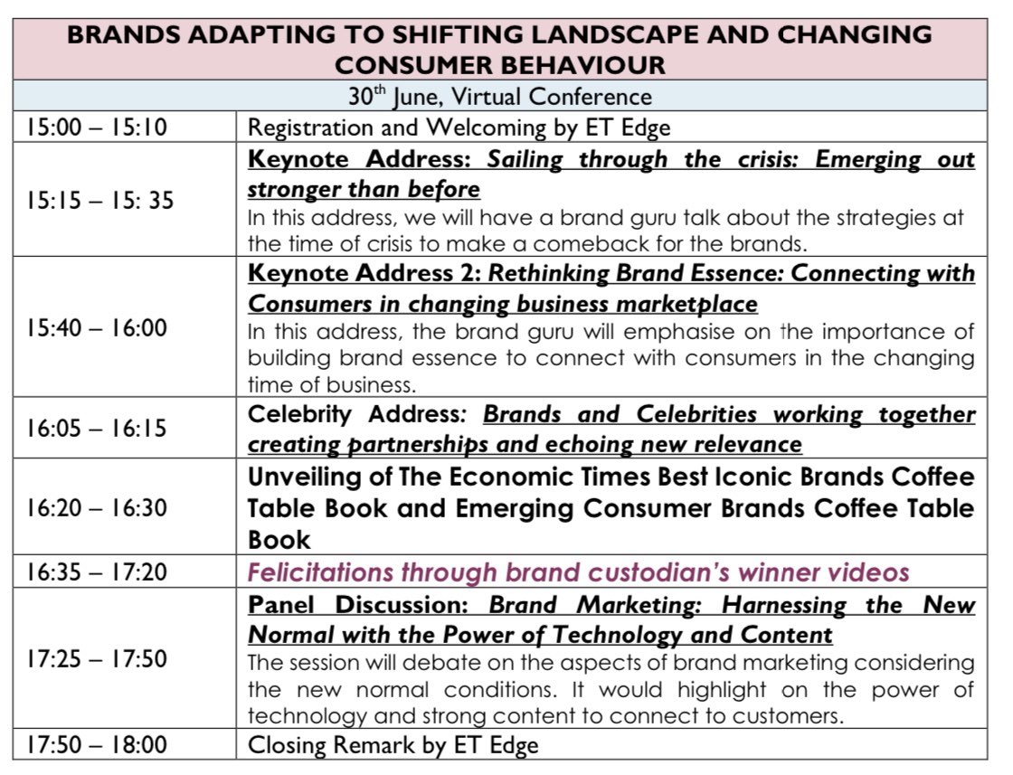 saurabhkaushikx's tweet image. Humbled to share my thoughts with India’s leading brand gurus from ET Iconic Brands of India 2020 yesterday😊🙏