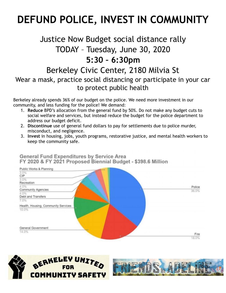 FOASouthBerk's tweet photo. TONIGHT 5:30pm at Civic Center 2180 Milvia -- Defund Police, Invest in Community. @kpfa @berkeleyside @dailycal https://t.co/MvKokFElLS