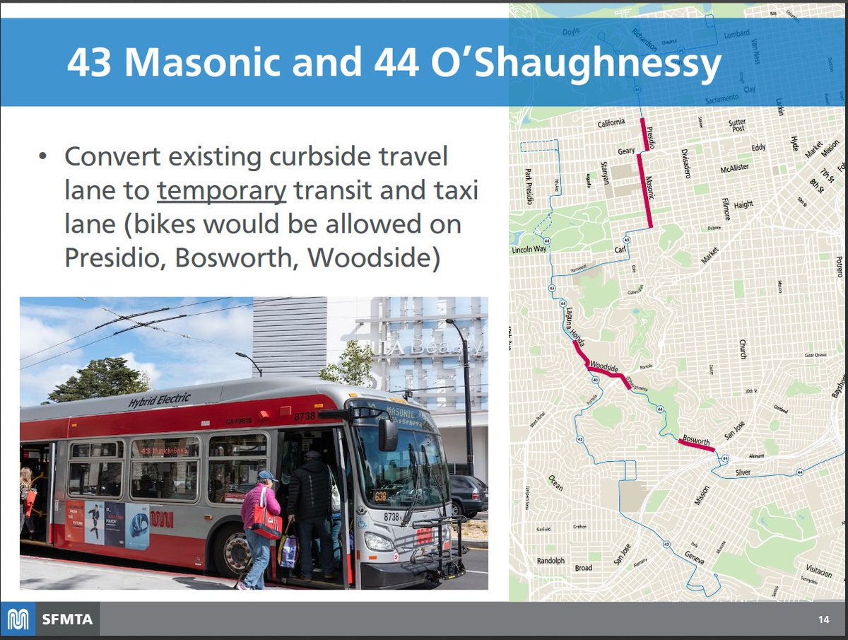 RHODES: (slide 14) Next project is along the 43 and 44. Up to 31% time savings during SIP. Can't do improvements everywhere along the corridor, but these segments will have a lot of bang for our buck. Would take existing right-hand lane and make it bus/taxi/right turn only.