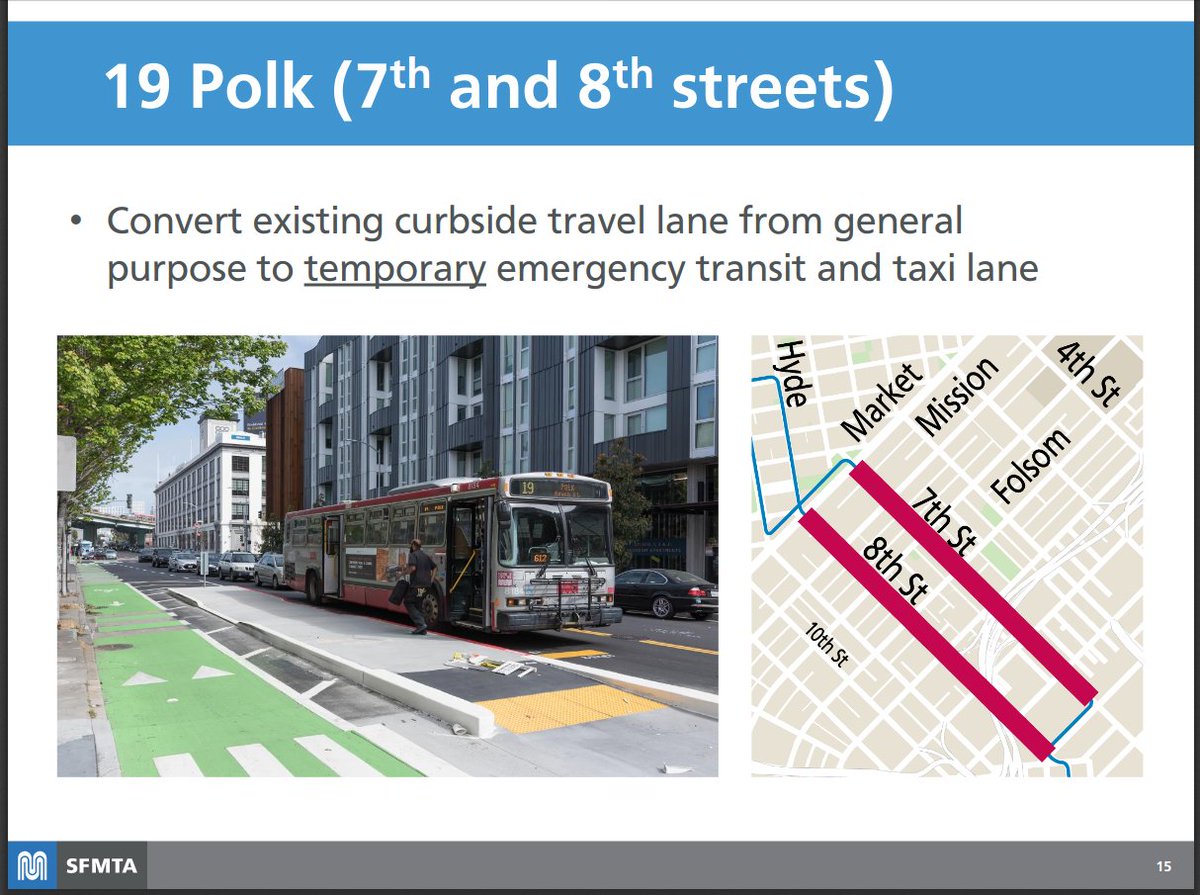 RHODES: (slide 15) Finally, the 19-Polk in SoMa. Also an equity strategy line, in an equity strategy neighborhood. 19 also serves the Tenderloin and the Bayview. Pre-coivd 44% minority and 57% low income. Would speed up the 19 in the slowest segment.