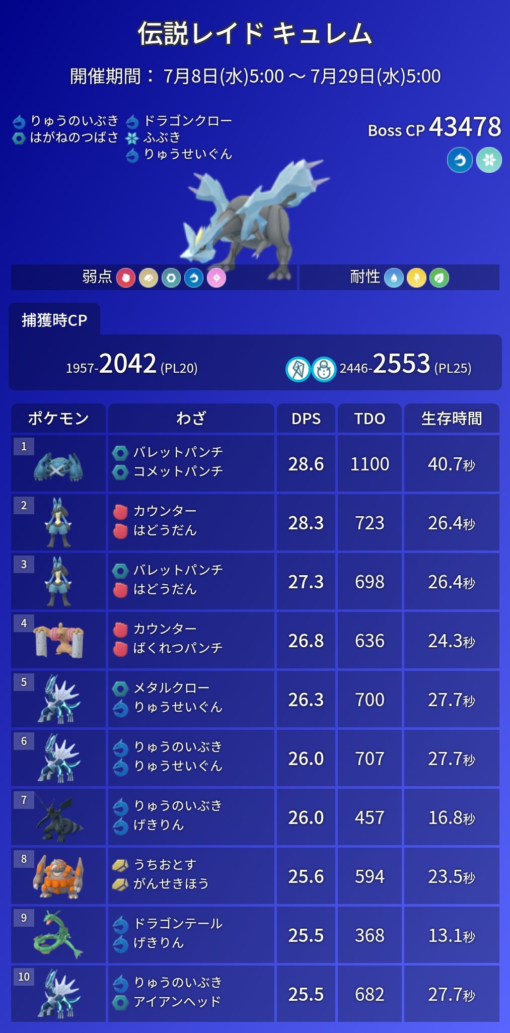 ポケモンGO攻略⚡みんポケ on X: ポケモンGO攻略⚡みんポケ on X: