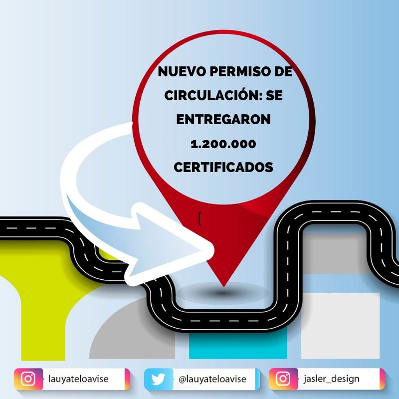 lauyateloavise's tweet photo. Desde la medianoche rige Nuevo Permiso de Circulación en el #AMBA #CUHC. Ya fueron entregados 1.200.000 permisos. Lo pueden gestionar a través de https://t.co/QWv8QzomhZ #YaTeLoAvisé #PeriodistasDeTránsito https://t.co/n5axeCJEcY