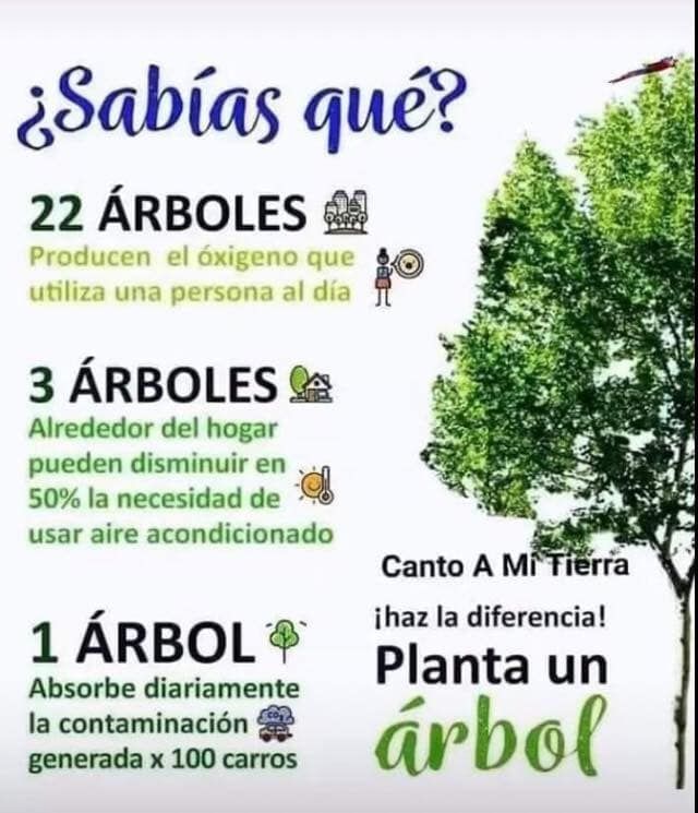 Sabias ? https://t.co/jVkS8TsQr4