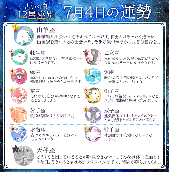 占いの泉 בטוויטר 7 4 土 の運勢を12星座でお伝えします 総合運 恋愛運 仕事運 金運の4つの項目で占います 占いの結果は占いの泉へ 星座ごとの詳細はコチラ T Co Hv7cv2kfnq 星座占い 占い 今日の運勢 占いの泉 T Co V0al3j6x4e