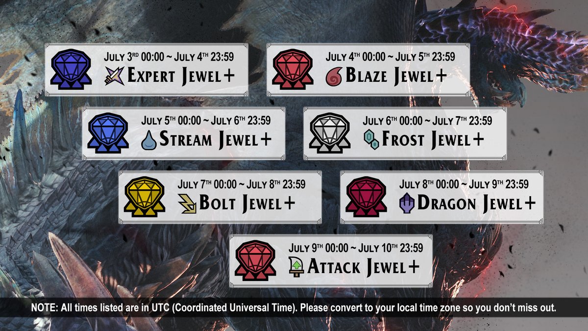 Monster Hunter Power Up For A Legendary Alatreon Hunt With A Boost In Raw Strength Attack Jewel Available Now As A Login Bonus T Co Dimxm10rbo Twitter
