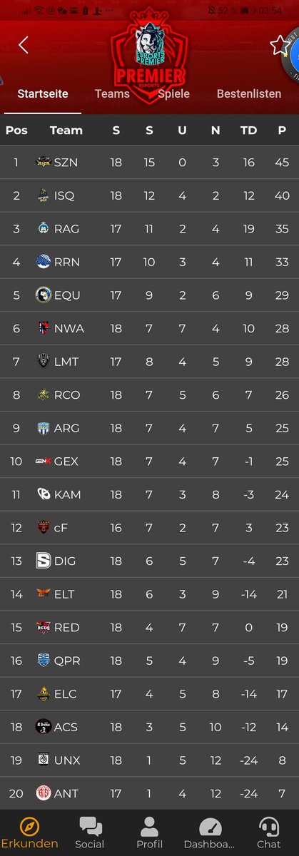 TeamEntourage tweet media