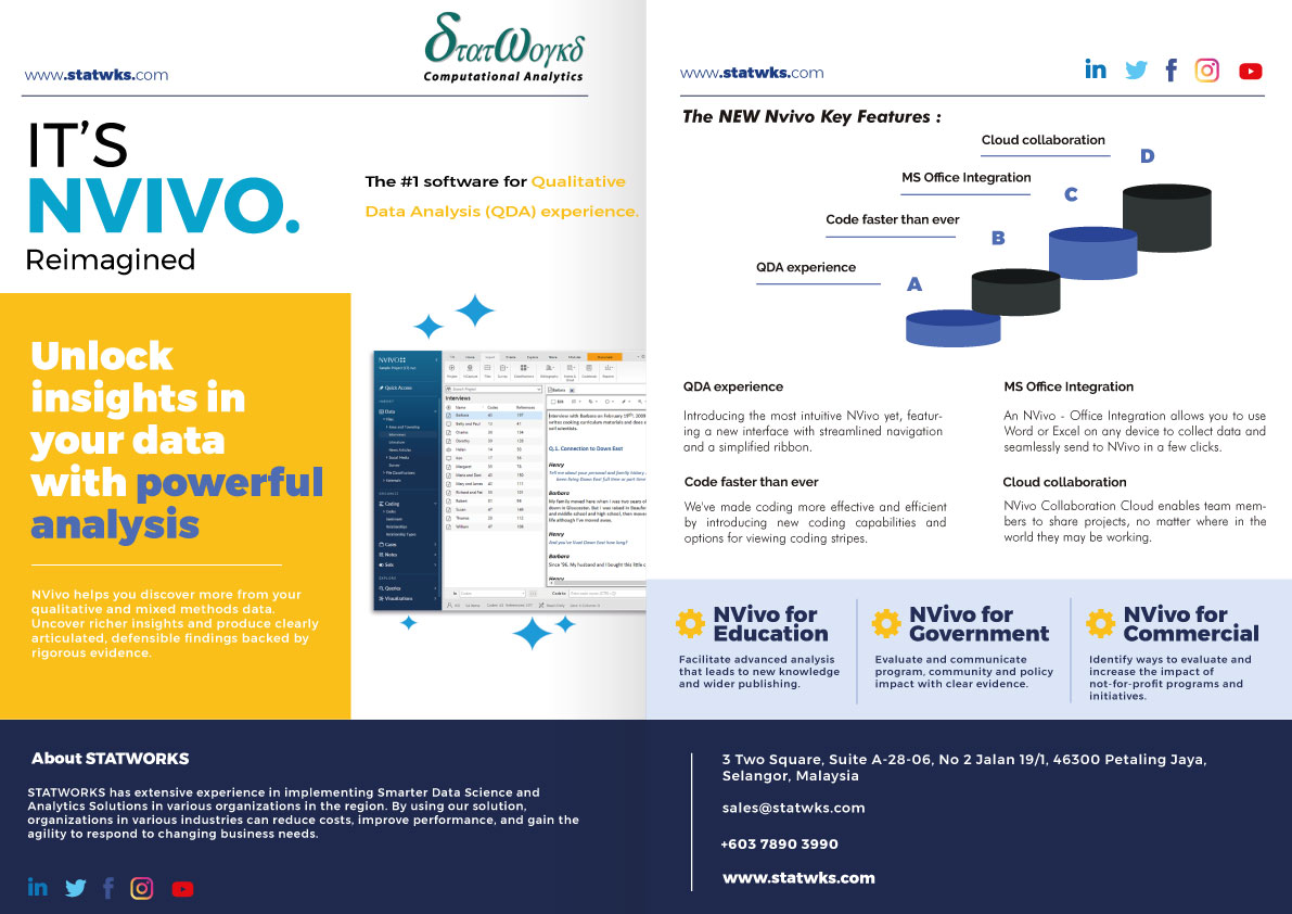 when was nvivo 12 released when was nvivo 12 released