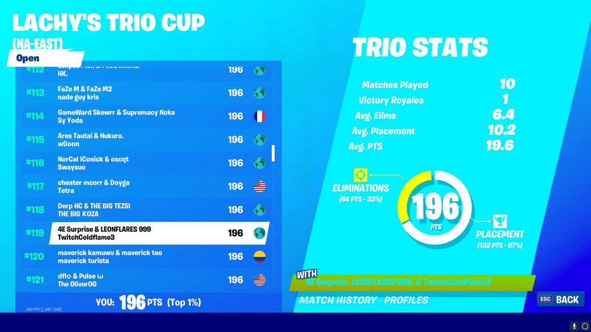 leonflares tweet media