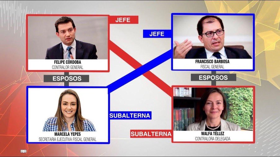 telesantander's tweet photo. @Superandianda https://t.co/4CoqcOnWya