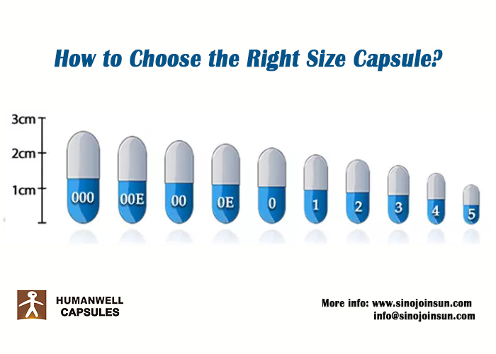 humanwellcaps's tweet photo. How to Choose the Right Size Capsules? #000, #00, #0, #1, #2, #3, #4 and #5. Here is a guide for reference.
https://t.co/dTnhqKwC5v
#humanwellcaps #humanwellcapsule #vegetablecapsule #vegetariancapsule #capsulesize #hardemptycapsule https://t.co/F7kBX3sGyQ