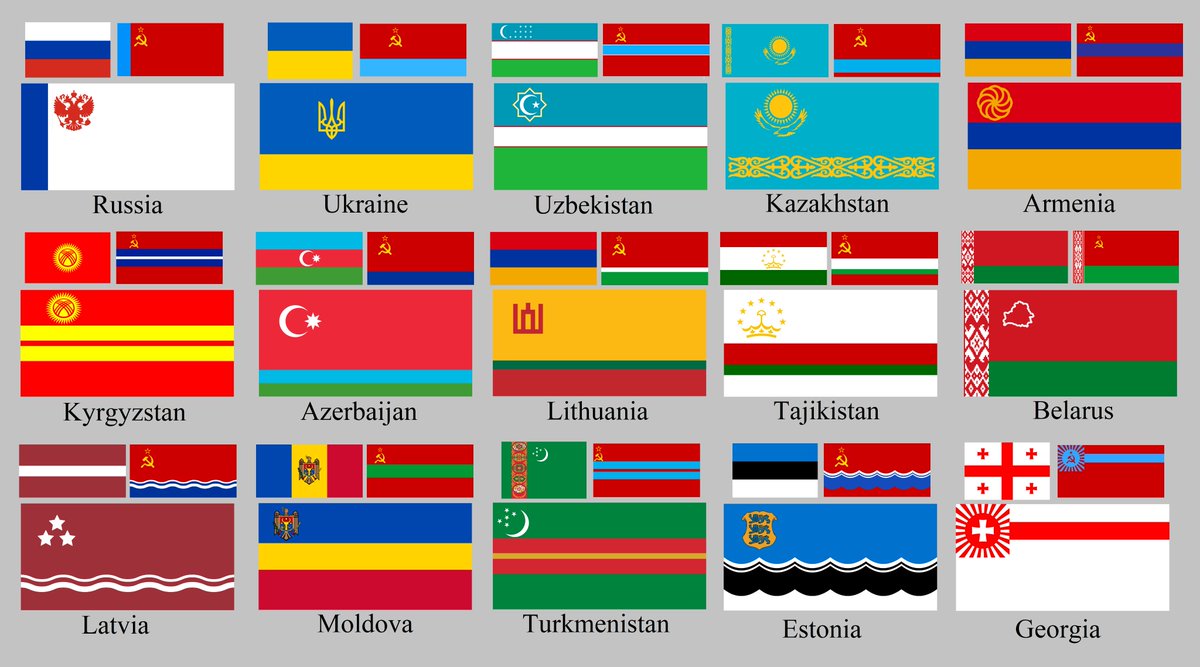 From r/vexillology here's The Flags of the Post Soviet States in the Style of their Soviet Counterparts https://www.reddit.com/r/vexillology/comments/cxawbb/flags_of_the_post_soviet_states_in_the_style_of/