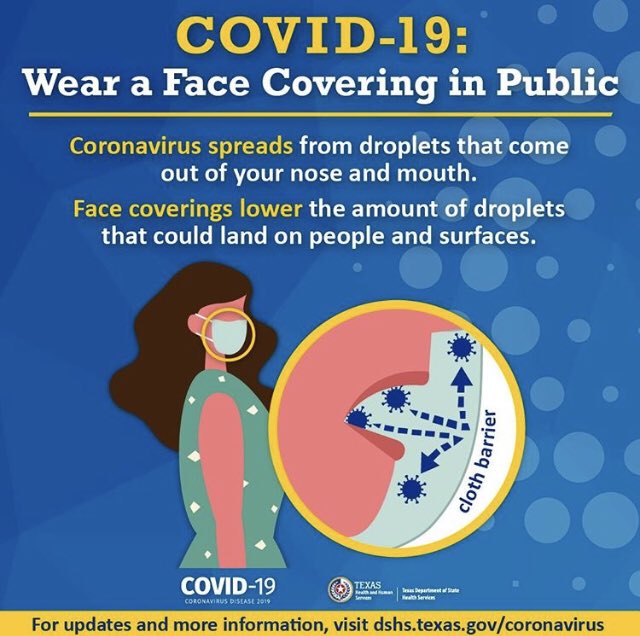 Wearing a face covering in public is one way to help lower your chances of spreading #COVID19.

Take all steps to best avoid getting and spreading COVID-19:
🏡Stay home if sick and when possible
↔️Stay 6 feet apart from others
🙌Wash hands often
#COVID19TX #HealthyTexas