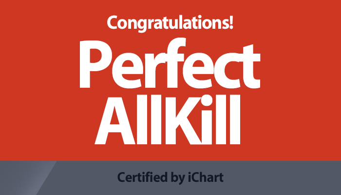 amdhtaa's tweet photo. #HowYouPAKThat
#HowYouLikeThatpak congrats💕💕💕 https://t.co/VNVLV0BfuQ