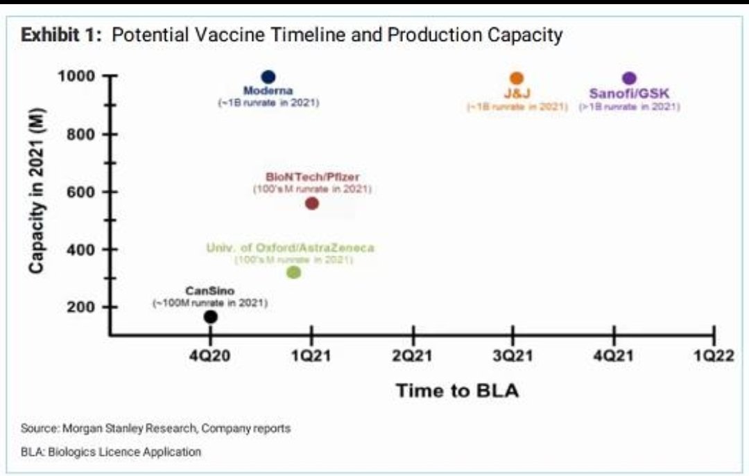 Esto empieza a coger muy buen color