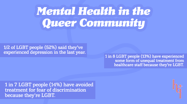 hqtheatre's tweet photo. Although struggling with disproportionate degrees of mental health challenges, the LGBTQ+ community is equally disproportionately unsupported by healthcare systems. This #WellnessWednesday we wanted to raise awareness on the struggles LGBTQ+ folks face with their mental health. https://t.co/j0i8xzPqL9