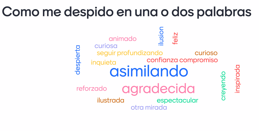 📍¿Cómo nos vamos? Acabamos la 7ª sesión del IX Seminario Avanzado #nerbyK2K pidiendo una palabra que conforma una nube. ¡Mañana, vamos a por la 8ª sesión!