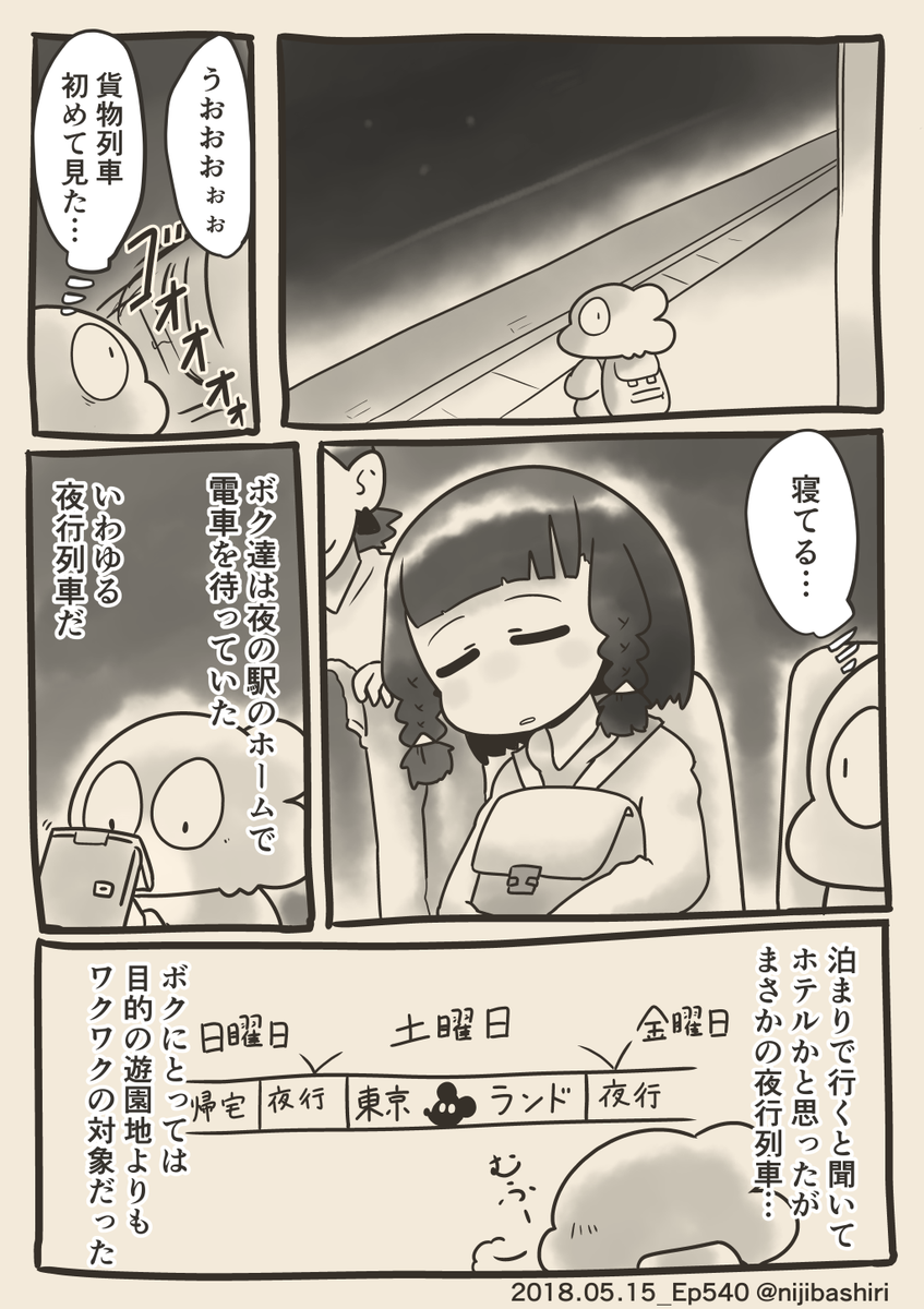 ライトボーイはレンズにキズをつけたくなくてビニール袋に入れて保管していました。 