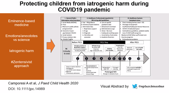 Incredible team and perspective with beautiful conceptual framework via  @sgdambrauskas  @LaCampo4. Must embrace the  #Zententivist approach-- "aggressively gentle care" #icurehab  #pedsicu  #A2Fbundle