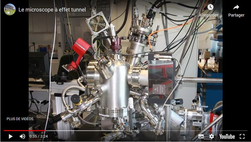 synchroSOLEIL's tweet photo. #ScienceALaMaison
Comment fonctionne le #microscope 🔬à effet tunnel disponible au #Laboratoire de surfaces de SOLEIL ?
Ce 5e épisode de notre série #vidéo #pédagogique #OldiesButGoodies vous l’explique.
#CultureScientifique #Nano
🎞️ https://t.co/LRxDa2Bxvg https://t.co/ickxyZG0hv
