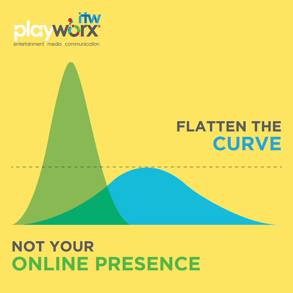 ITWPlayworx's tweet photo. As most people are spending time at home, the demand for #DigitalMarketing for brands has skyrocketed over the past few months. We at #ITWPlayworx recommend you to explore the wonders of building your brand online in today’s times.
#COVID19 #DigitalIsNow #FlattenTheCurve https://t.co/97uu2Cpd3U