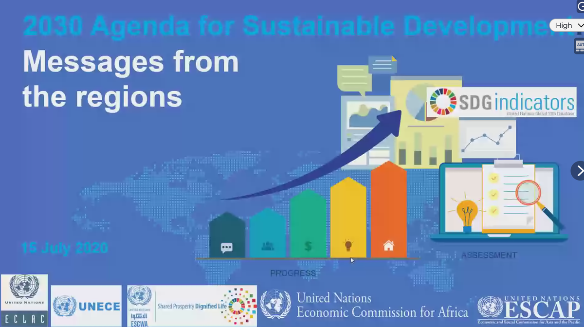 UNECOSOC's tweet photo. TODAY at #HLPF. Where are we in achieving the #2030Agenda for sustainable development: The messages from the regions. Live on https://t.co/EWmFXcvU7V at 9 a.m. EDT @eclac_un @UNECE @UNESCWA @ECA_OFFICIAL @UNESCAP @SongweVera https://t.co/tIeXtgyHsv