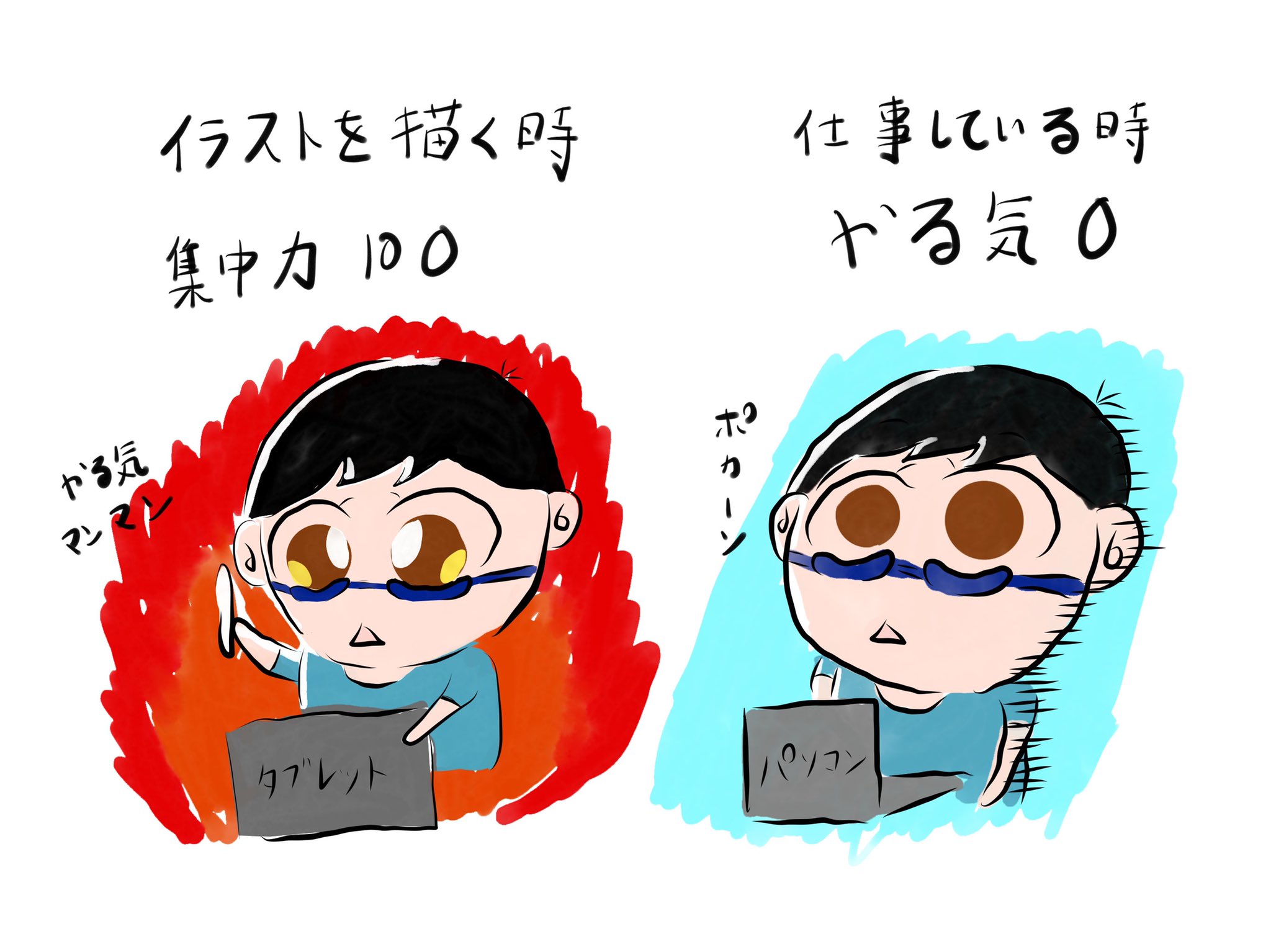 Aki かわいい子供 動物イラスト描きます Twitter Da 絵を描くときは描きたい気持ちが高まり 1 2時間は集中できる でも仕事 の時は行き詰まると一気にやる気がなくなり 1 2つできたらしばらく休憩 1 2つできるとまた休憩というルーティンになる イラスト