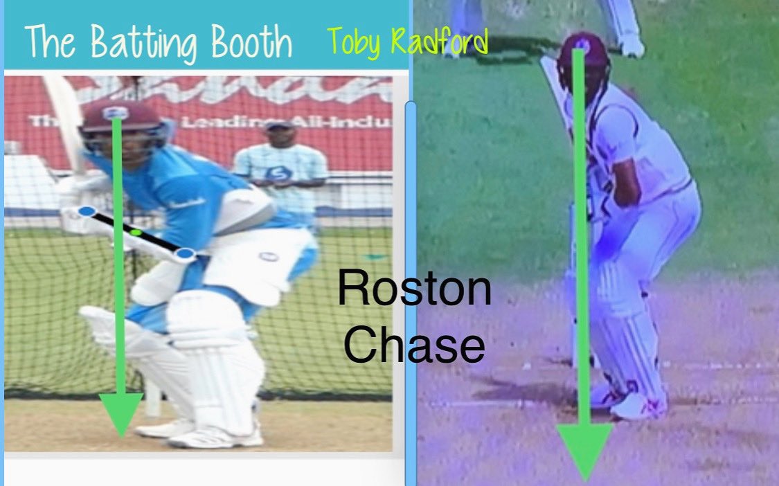 TobyRadford1's tweet photo. “Subtle Changes”... Top Players evolve their game. ROSTON CHASE - focused over time on improving alignment, balance and bat-path (pic right) - head forward, hands close to body and a straight line from head, through hands to feet. 🏏🌴#moveeasier #batpath https://t.co/ygSROPWZKQ