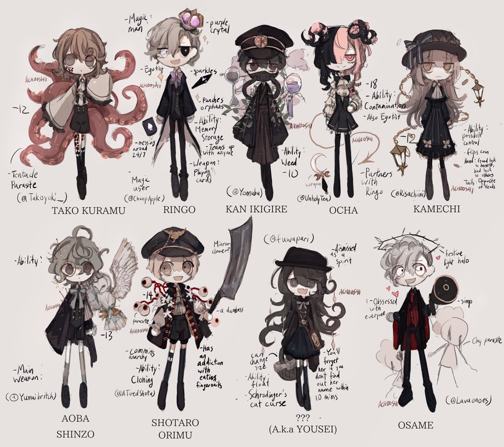 My friends wanted me to add them to my story so I made new ocs based on their personas