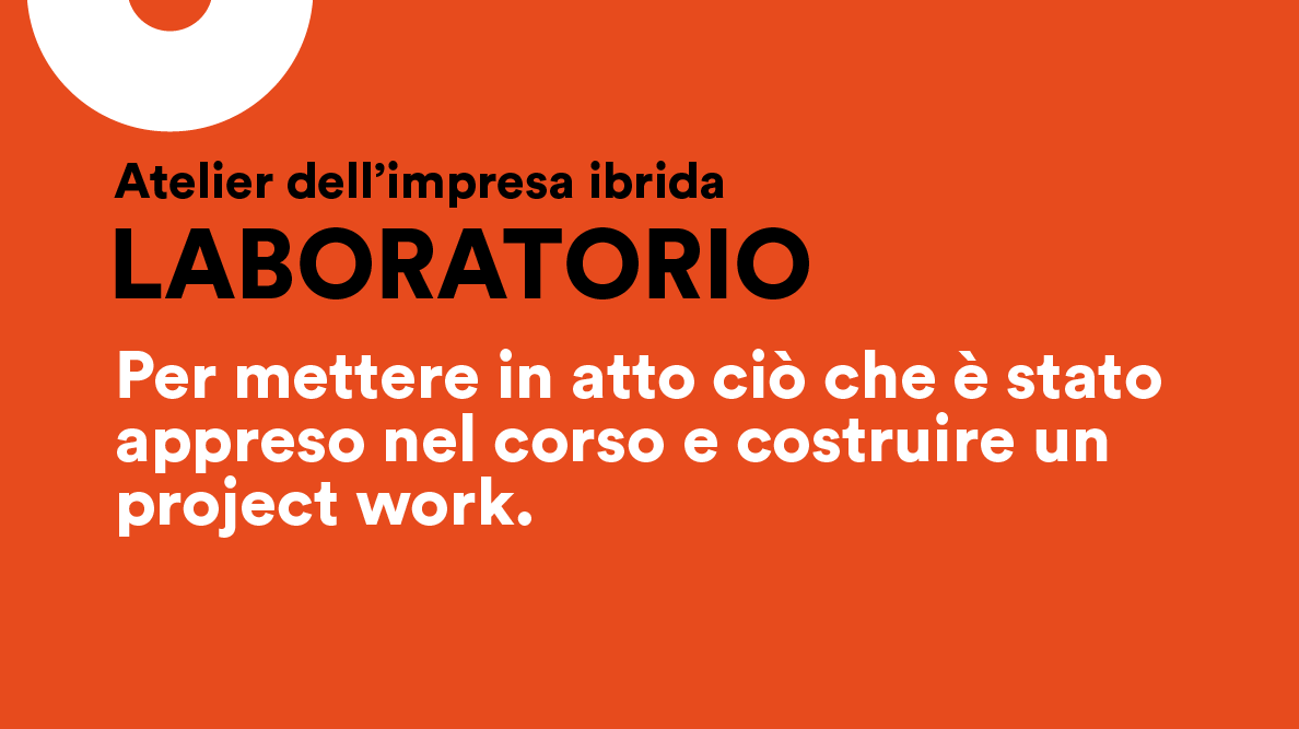 L'Academy di #AtelierImpresaIbrida è:
🟠120 ore di video-lezioni, lezioni interattive, question time, test, library  
🟠un laboratorio residenziale
🟠esercitazioni sulla propria realtà aziendale
🟠un contest, una giuria di esperti e un premio da 10.000€
👉bit.ly/Atelier_Academy