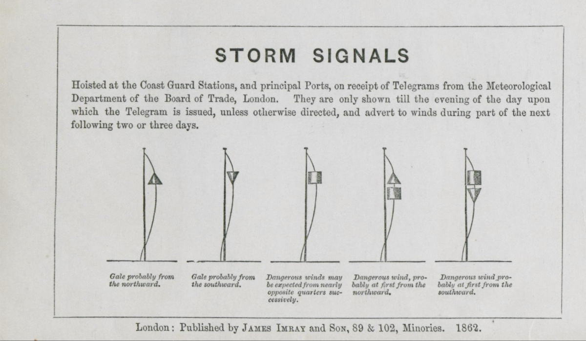 FitzRoy also helped develop systems of storm signals for sailors, like the one below, & was aware that the whole population could benefit from weather forecasts. The first  @metoffice Public Weather Forecast was printed in The Times on 1 August 1861.  https://artsandculture.google.com/exhibit/foundations-of-the-met-office/fwLy1dNViS4-JQ