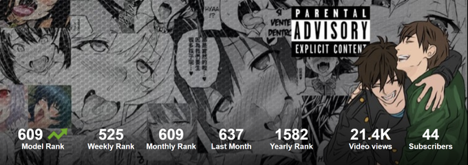 Our ranking on #Pornhub is steadily rising! Let me say that again... Our ranking on PORNHUB is steadily<a href="/tag/pornhub"class="tags">#Pornhub</a><a href="/tag/nsfw"class="tags"><span>#nsfw</span></a>