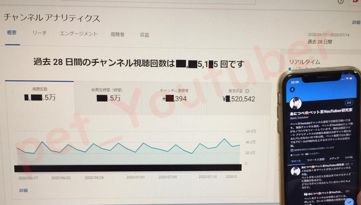 あにつべ ペット系youtuber研究家 Pet Youtuber Twitter あにつべ ペット系youtuber研究家 Pet Youtuber Twitter